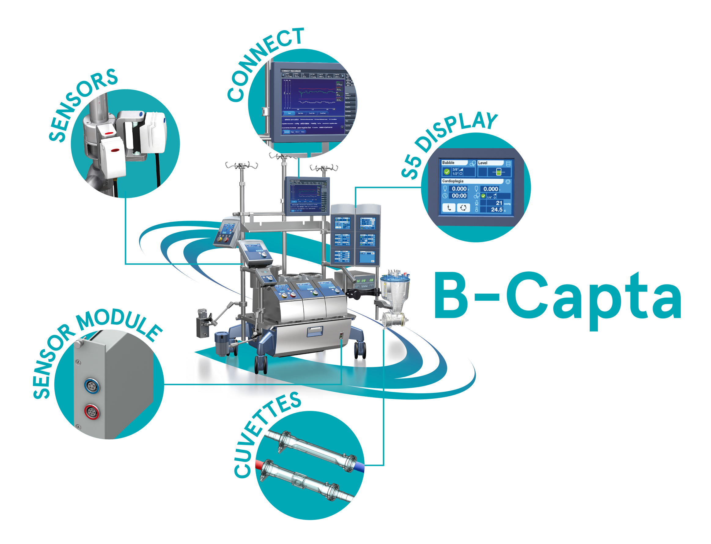 Picture of B-Capta Heartlung Machine